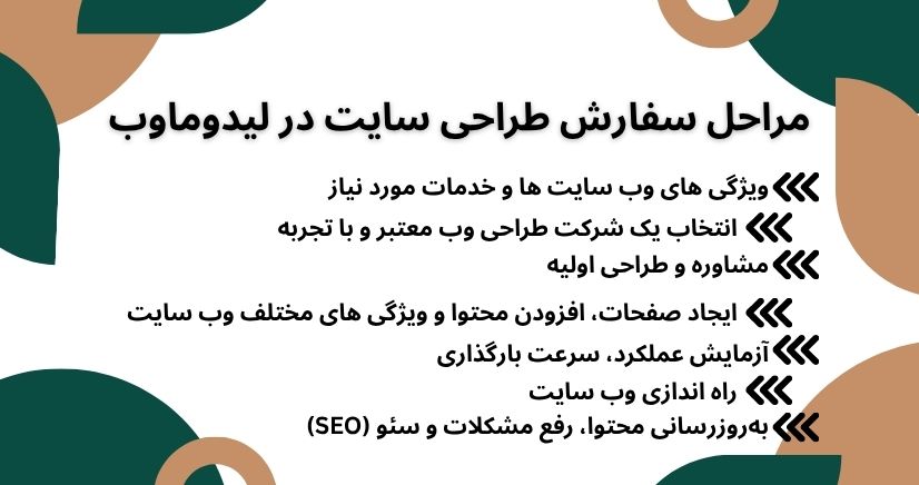 مراحل سفارش طراحی سایت در لیدوماوب